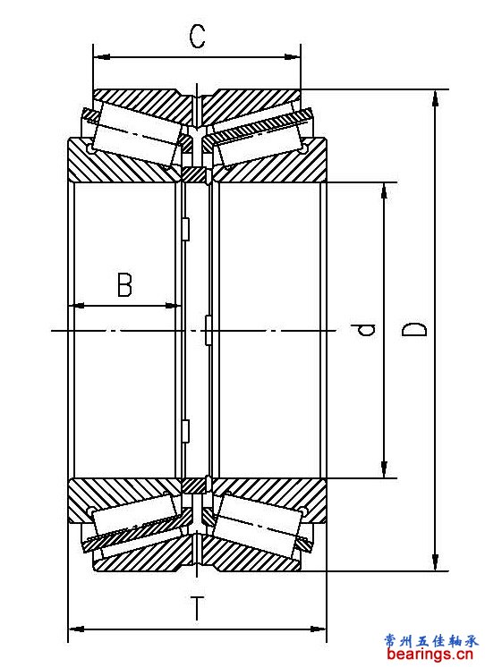 雙列圓錐滾子軸承型號(hào)